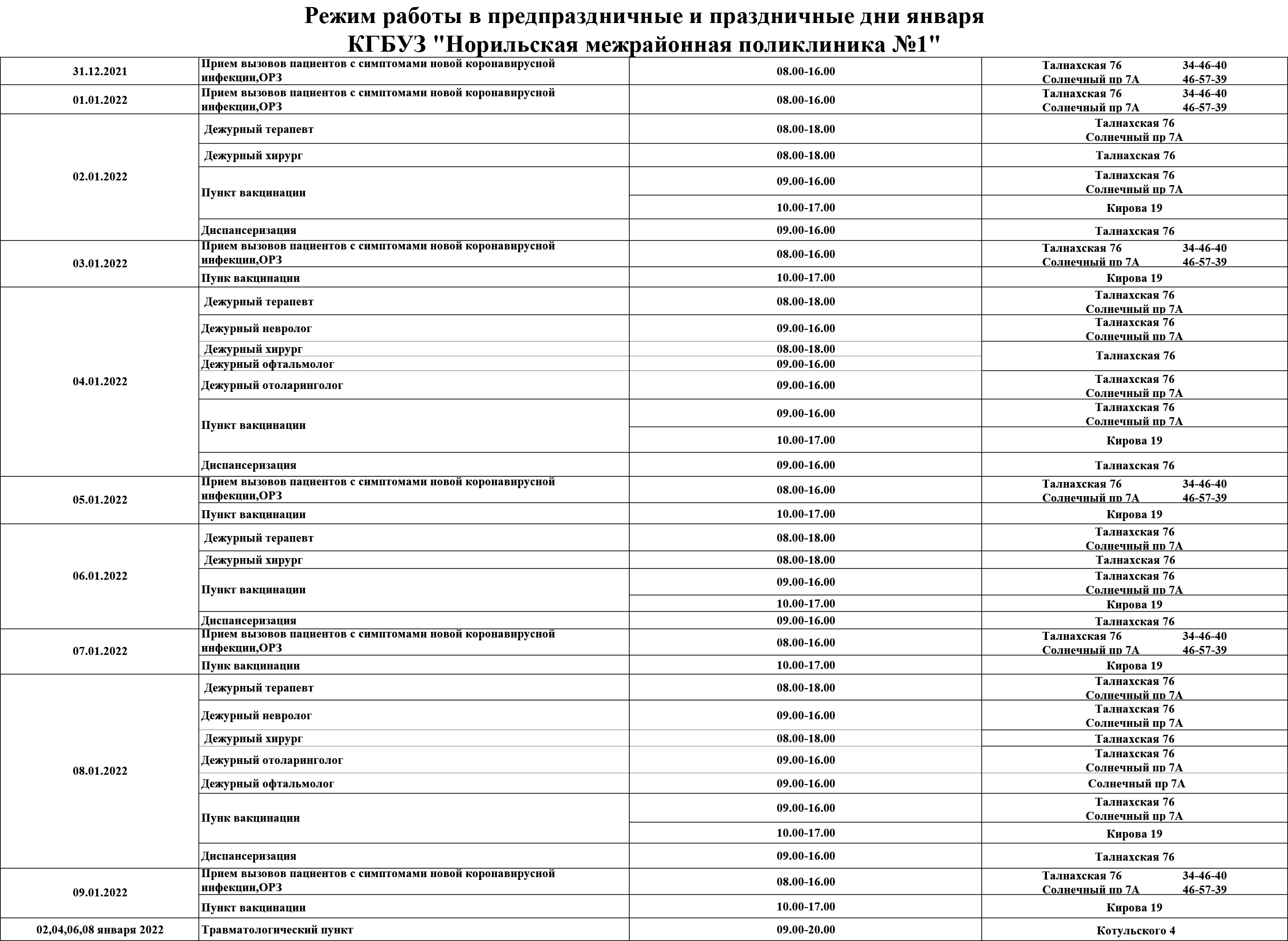 Режим работы в праздничные дни января 2022 КГБУЗ 